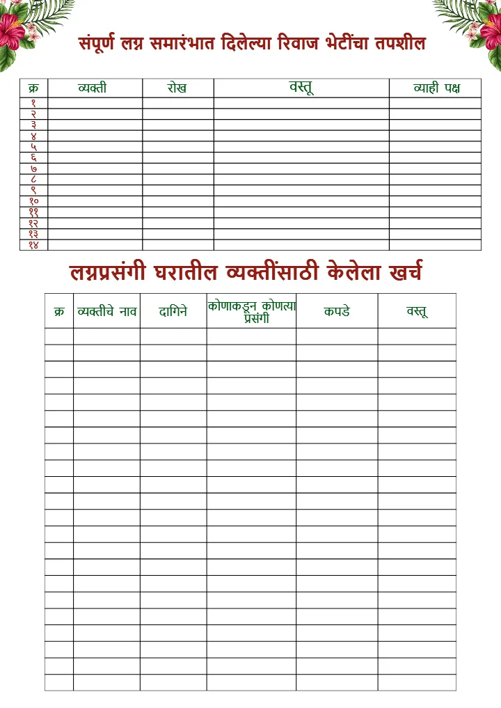 Marathi Wedding Checklist PDF for Marathi Ceremony Guide