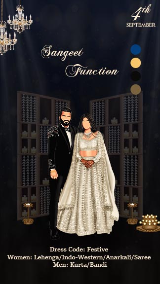 Wedding Invitation Card Unique Indian Wedding Themes