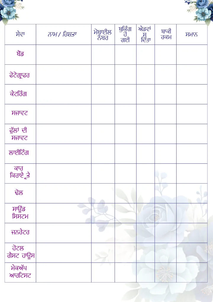 Punjabi Wedding Checklist PDF for Complete Wedding Planning
