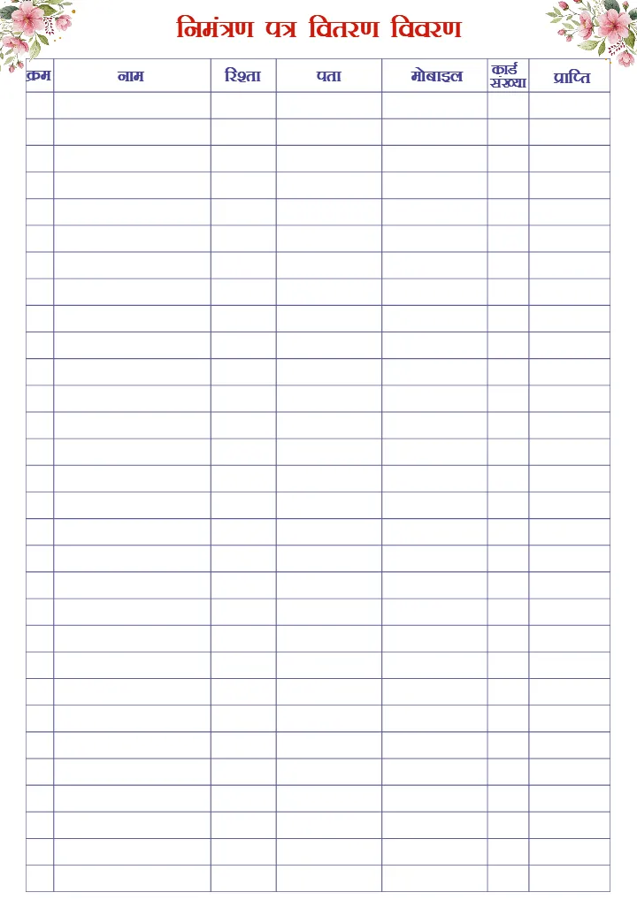 Marwadi Wedding Checklist PDF for Complete Wedding Planning