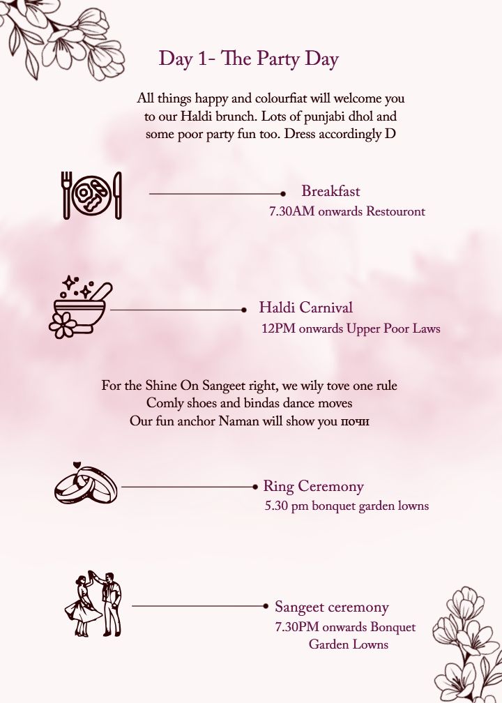 Ultimate Wedding Passport Itinerary a Royal Celebration