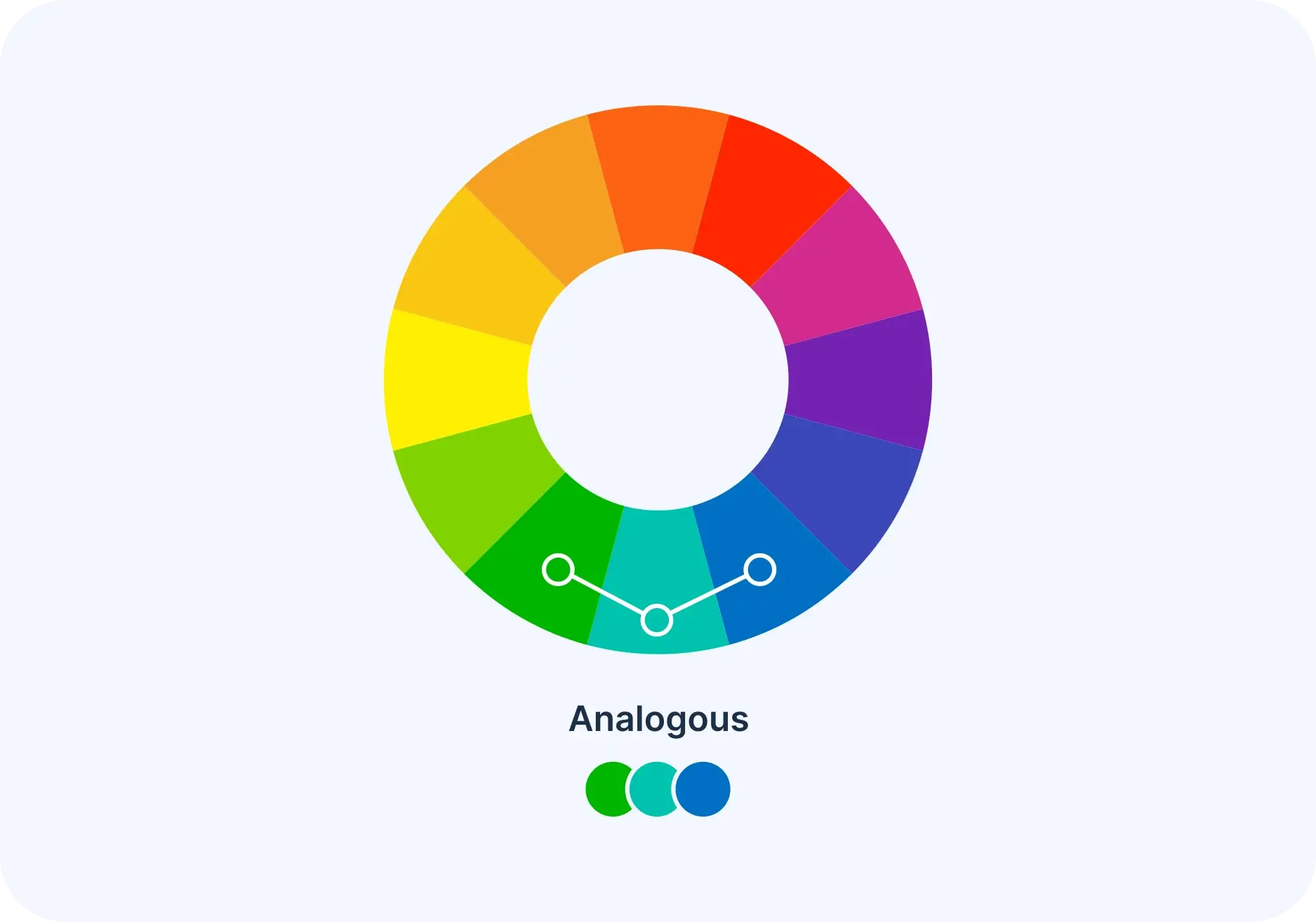 colorwheel