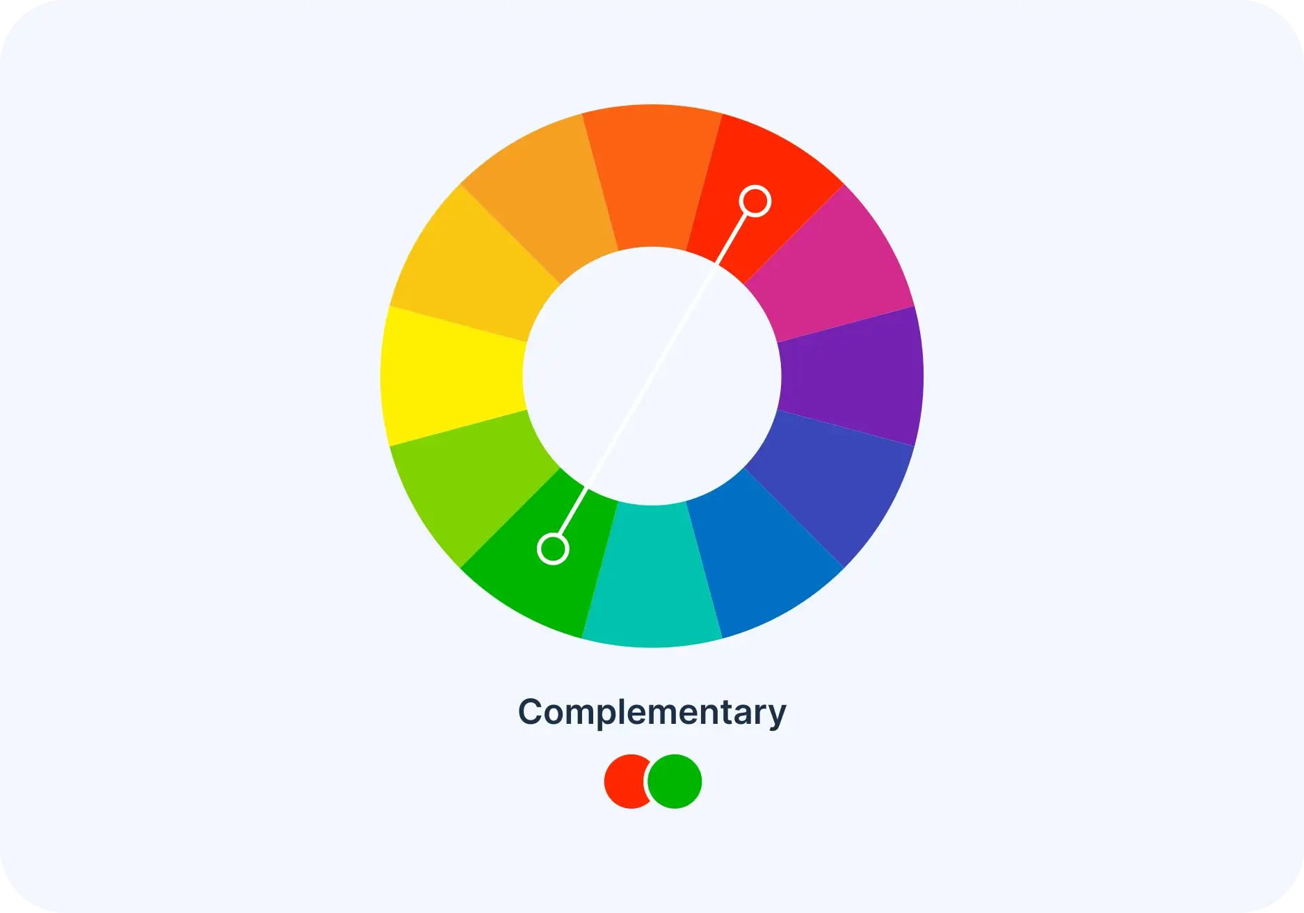 colorwheel