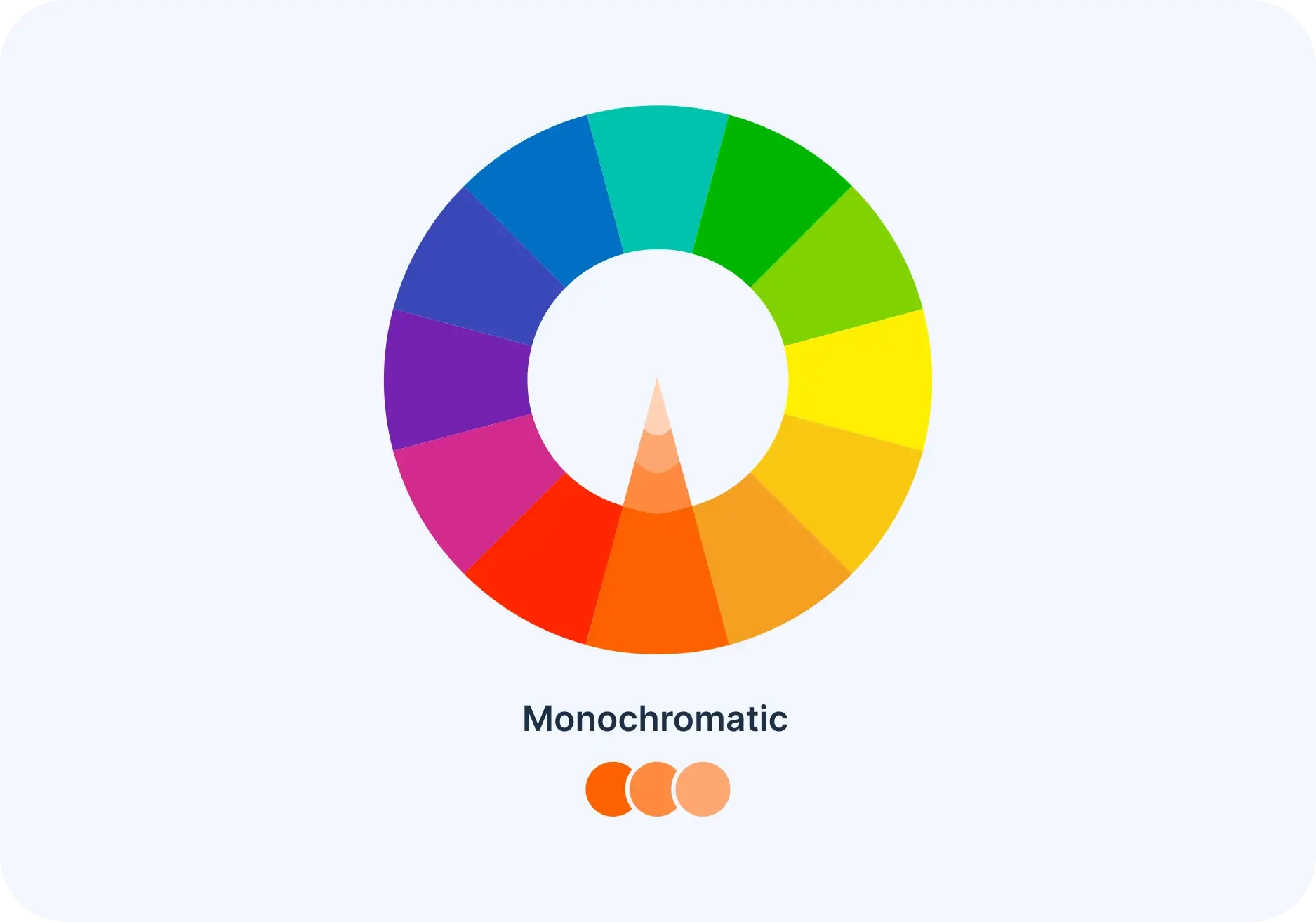 colorwheel