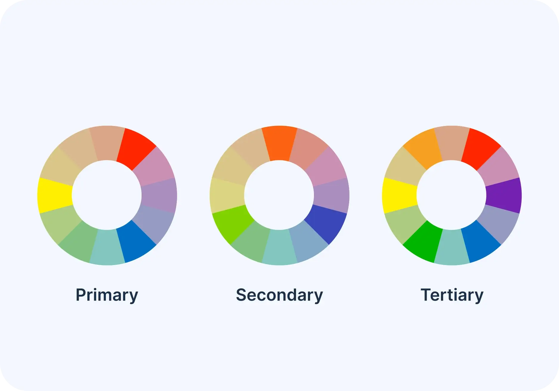 colorwheel