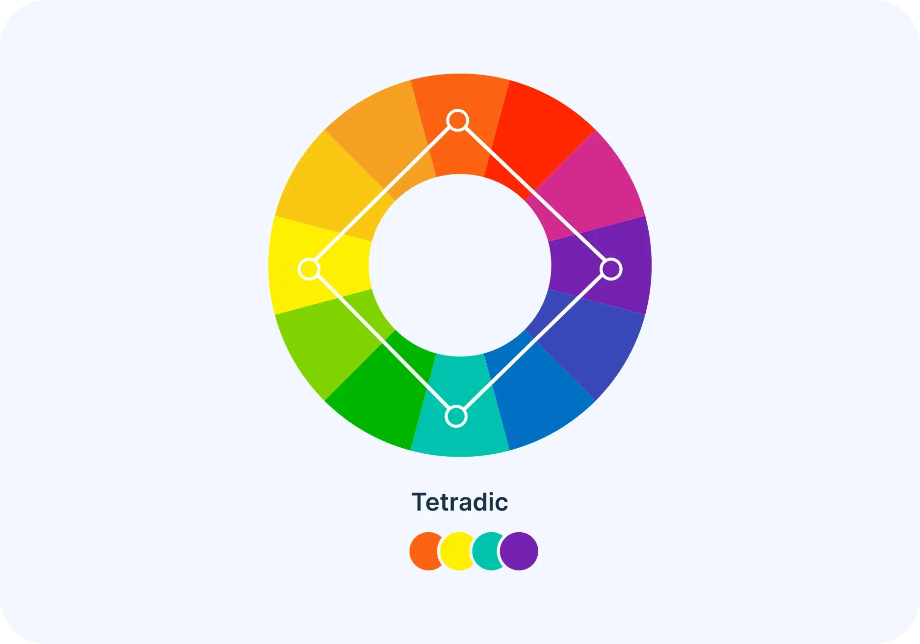 colorwheel