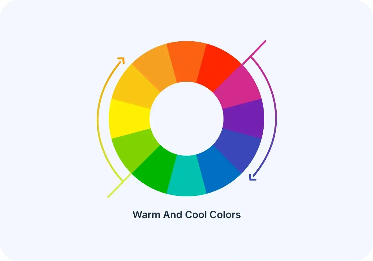 colorwheel